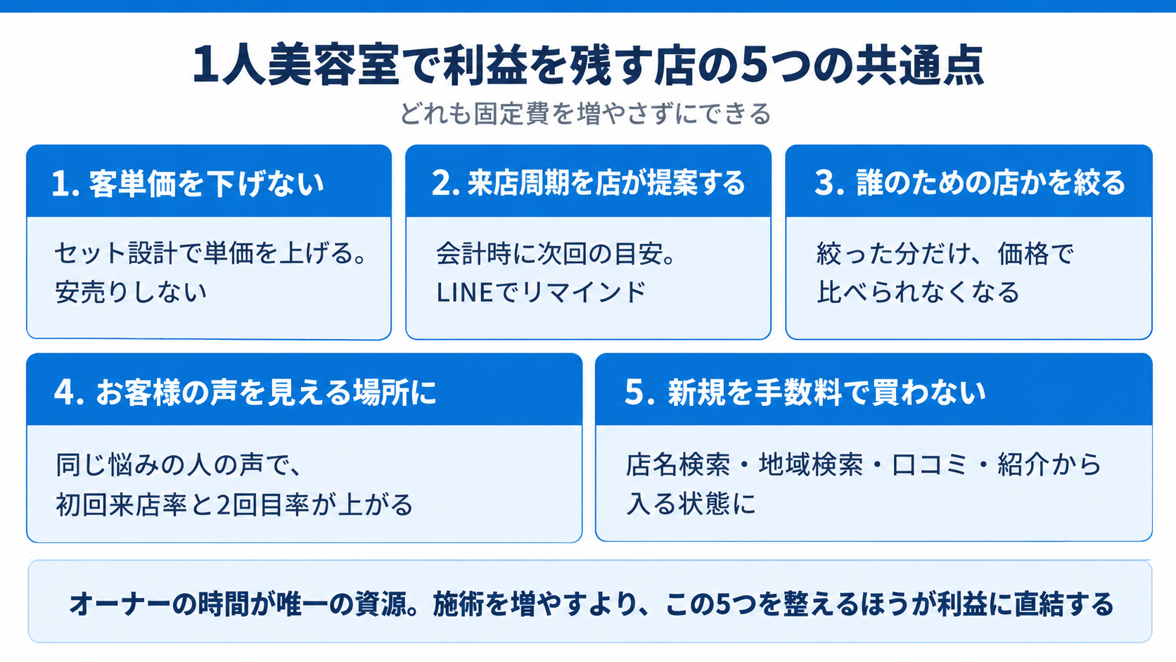 1人美容室で利益を残す店の5つの共通点