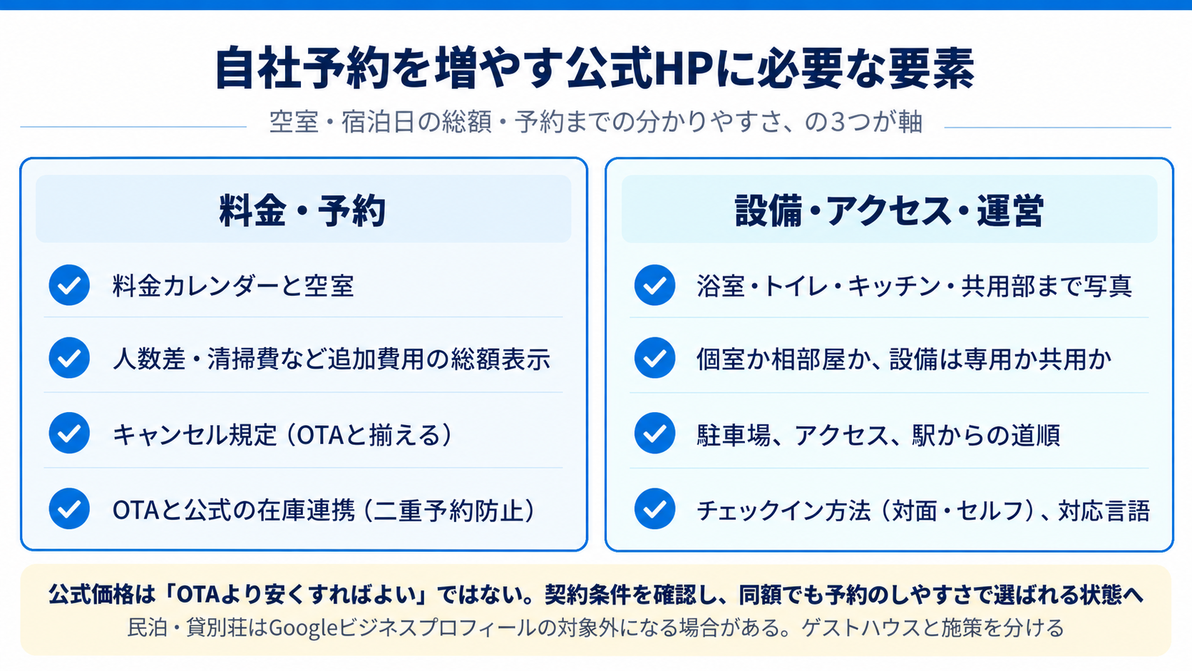 自社予約を増やす公式HPに必要な要素