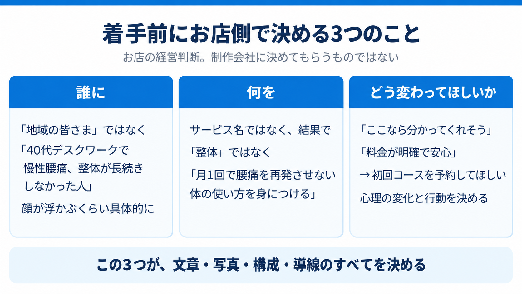 着手前に決める3つのこと