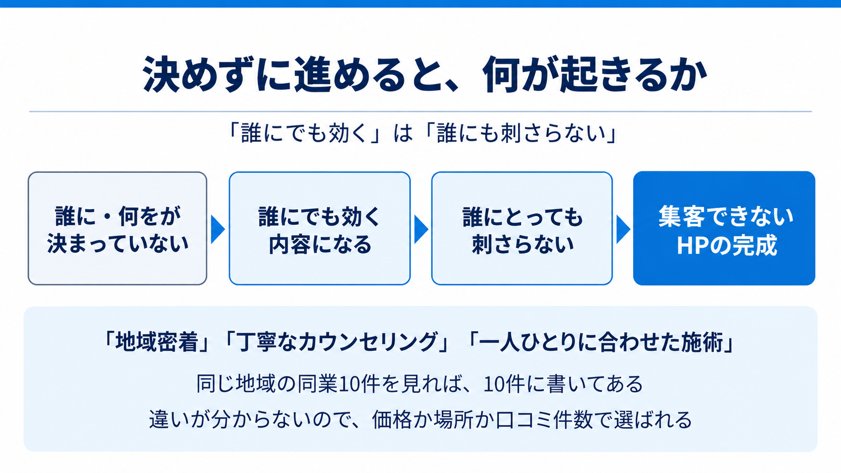 決めずに進めると起きること