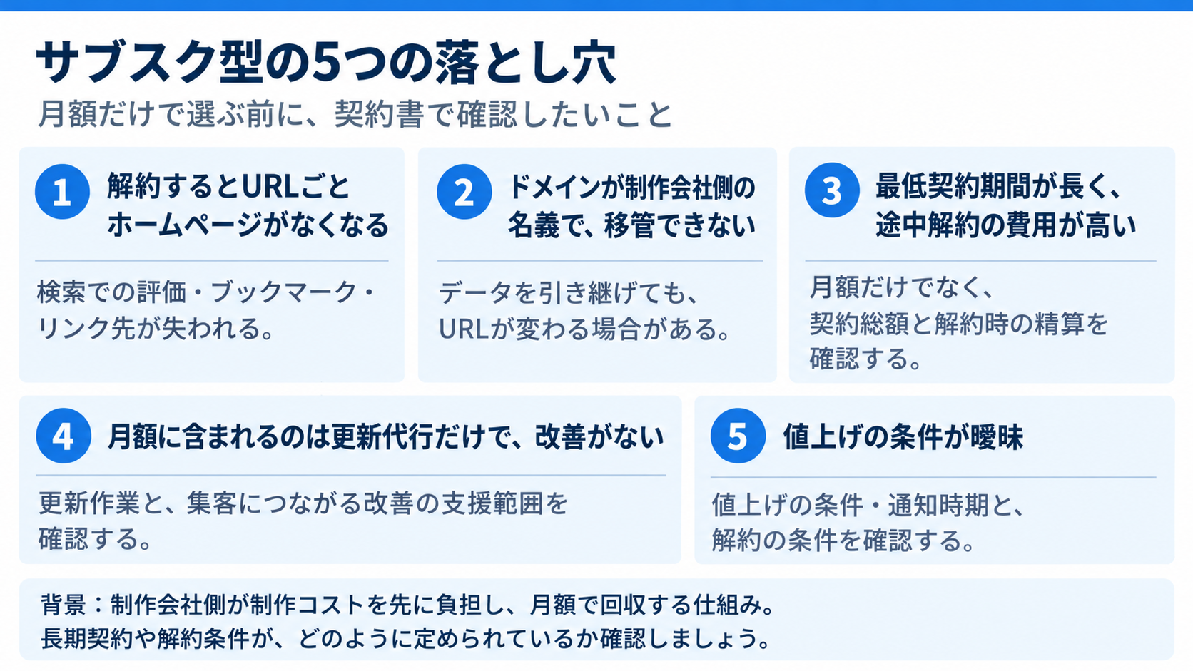 サブスク型の5つの落とし穴