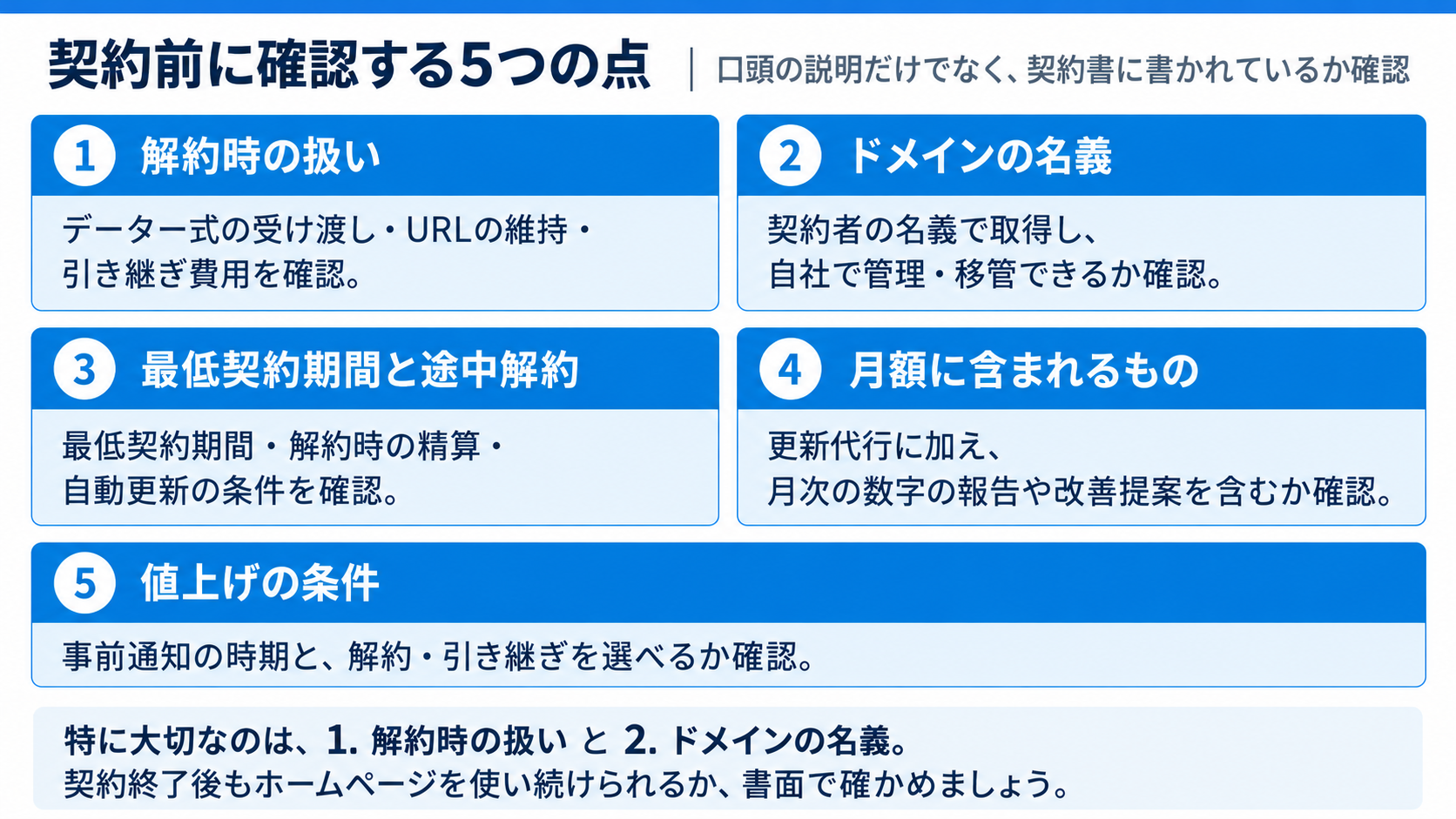 契約前に確認する5つの点