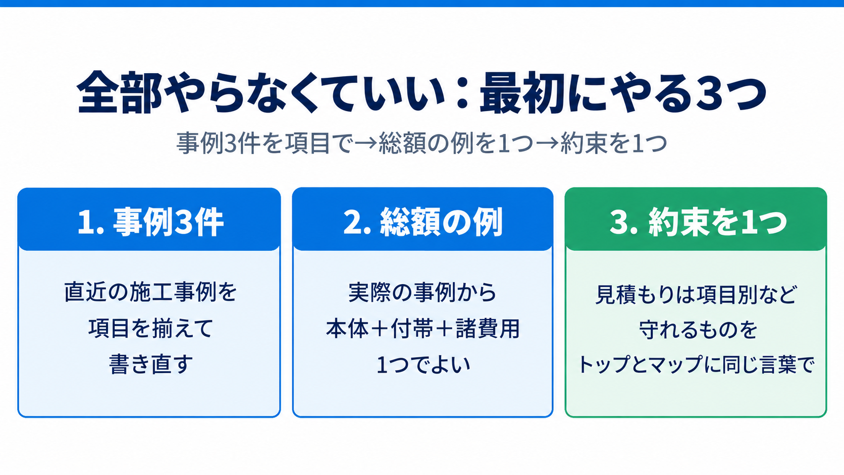 全部やらなくていい:最初にやる3つ