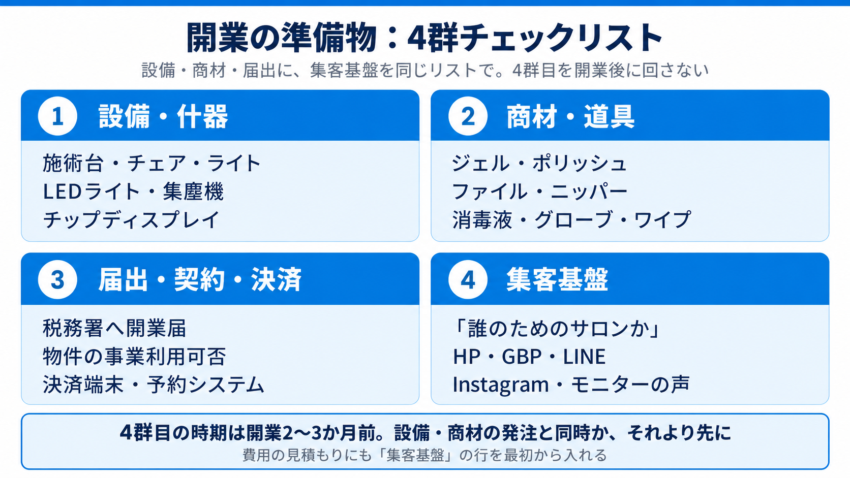 ネイルサロン開業の準備物:4群チェックリスト