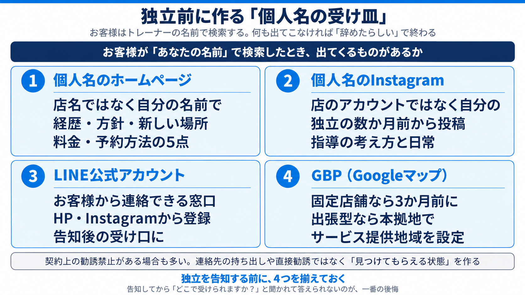 独立前に作る「個人名の受け皿」