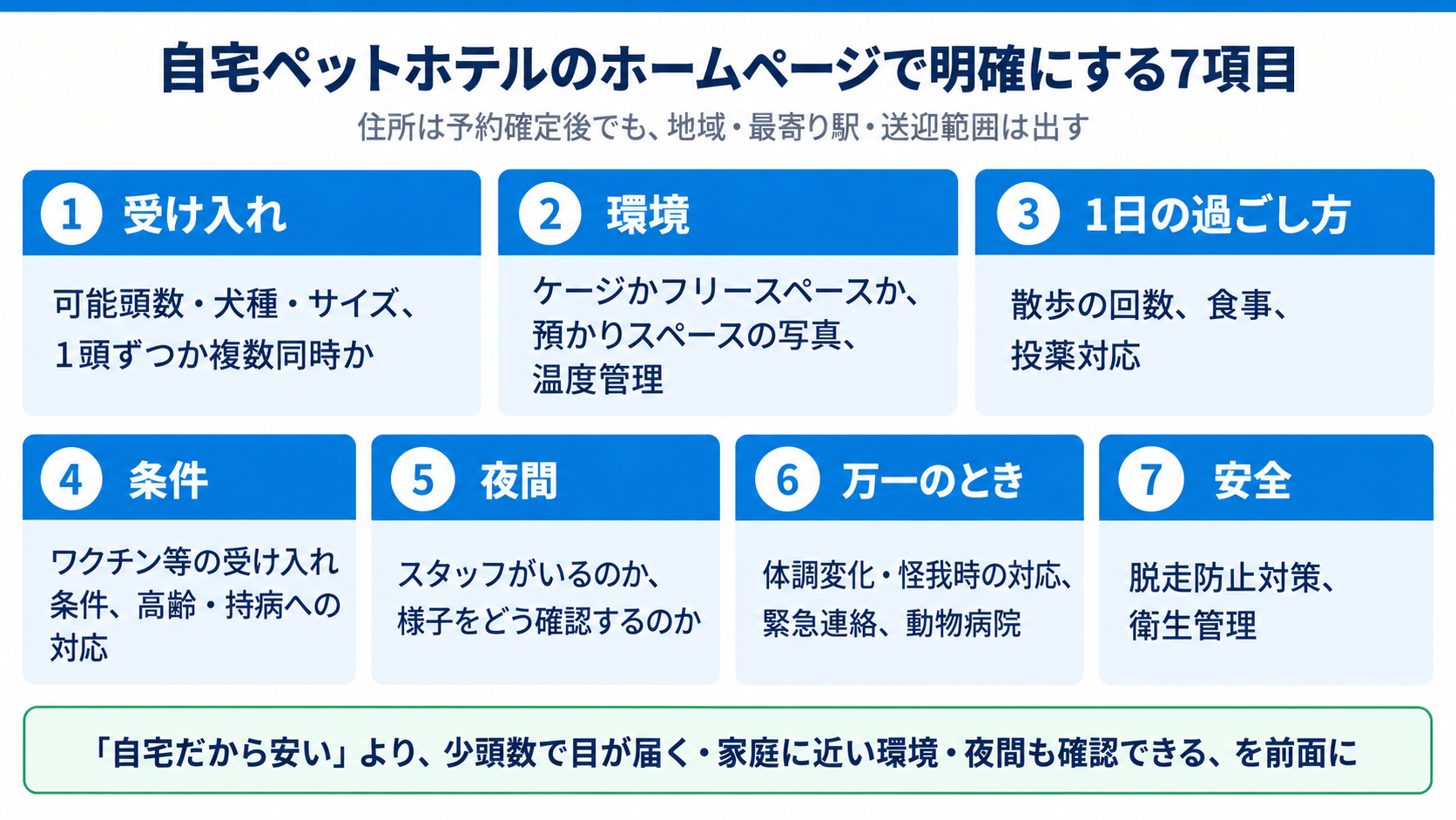 自宅ペットホテルのホームページで明確にする7項目
