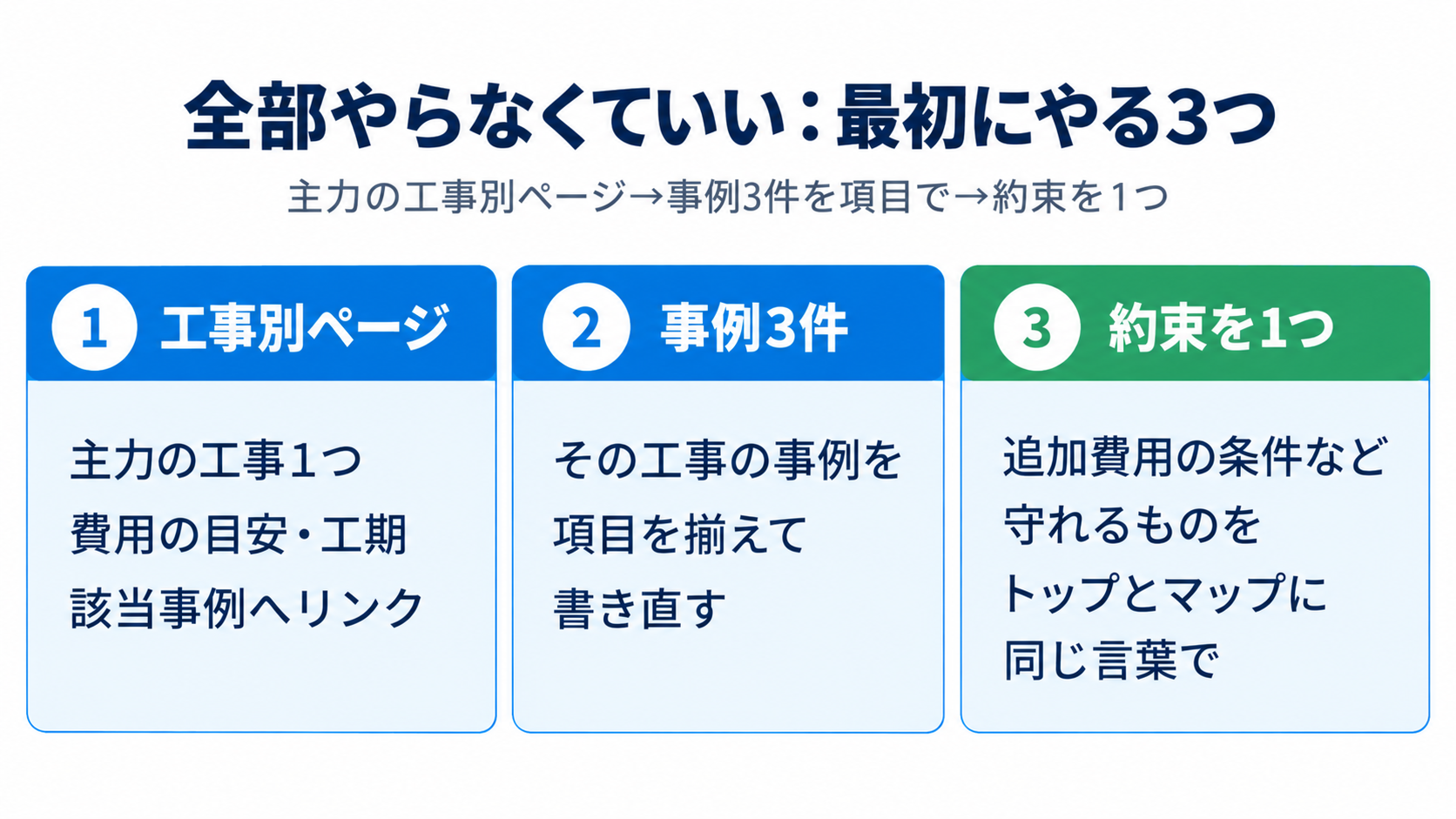 全部やらなくていい:最初にやる3つ