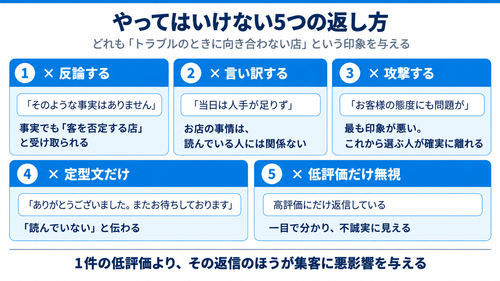 やってはいけない5つの返し方