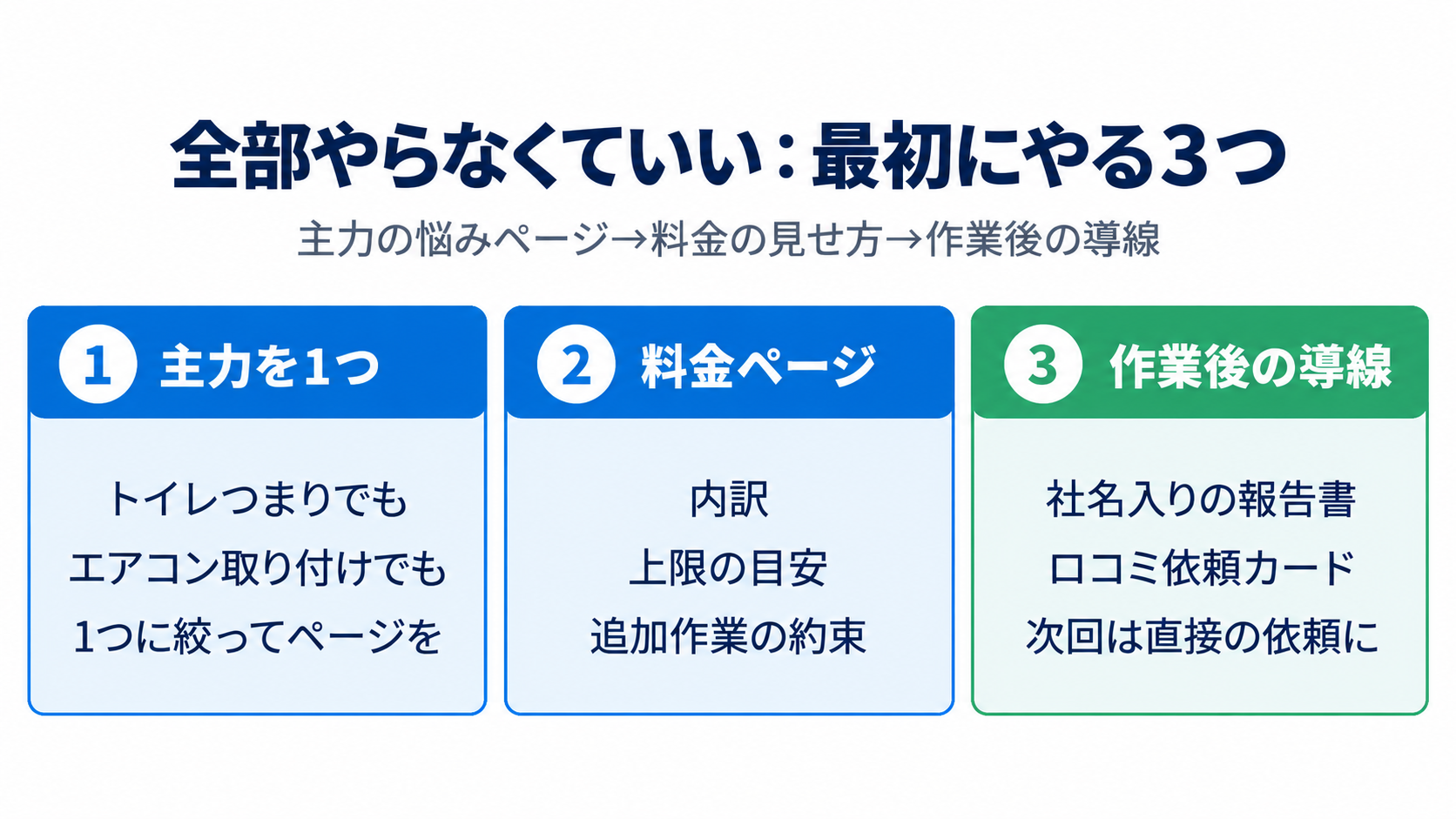 全部やらなくていい:最初にやる3つ