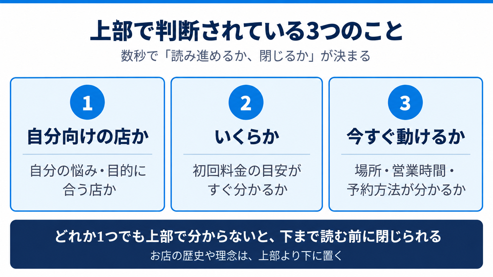 上部で判断される3つのこと
