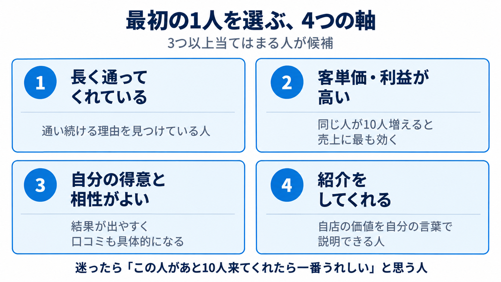 最初の1人を選ぶ4つの軸