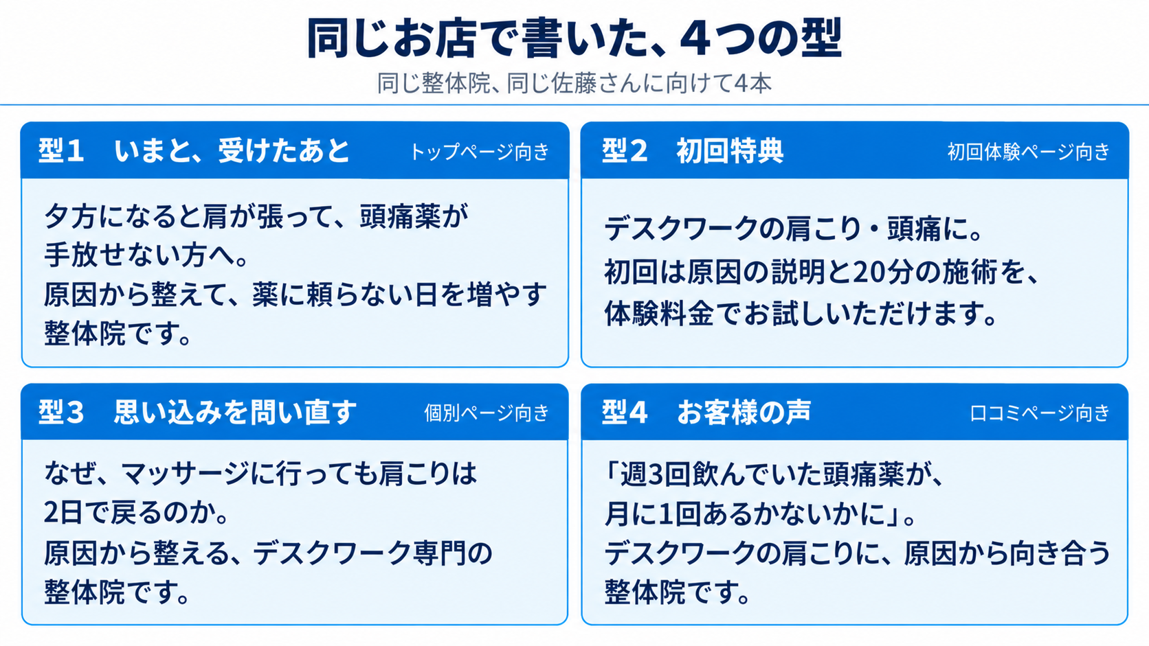 同じ事業で書いた4つの型