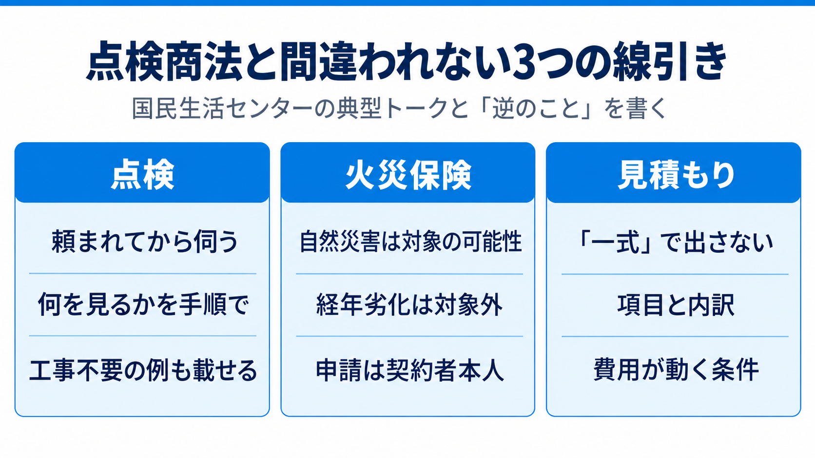 点検商法と間違われない3つの線引き