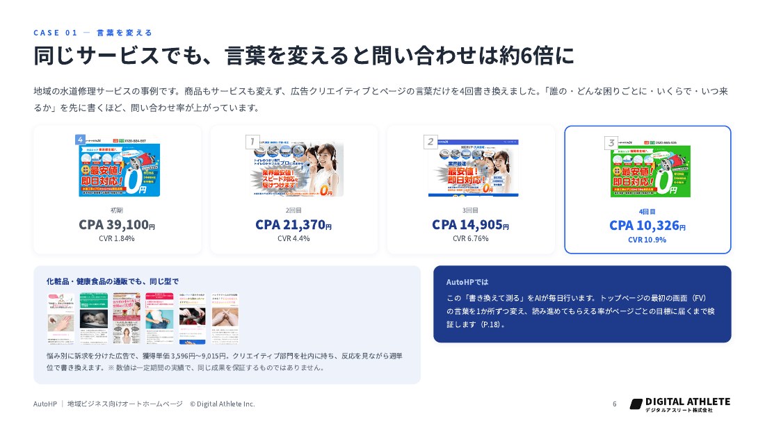 サービス資料の言葉を変えた集客改善の事例(6ページ)