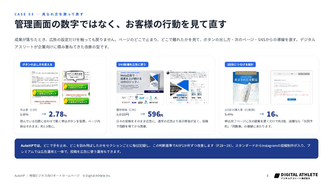 サービス資料のお客様の行動から考える改善(8ページ)