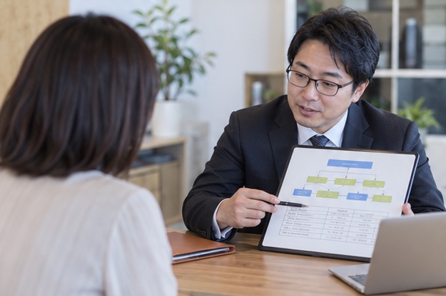 申請の流れと費用の説明(AI生成イメージ)