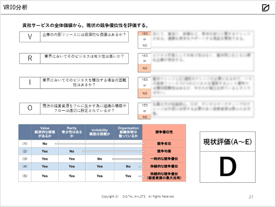 実際の改善提案書を見る
