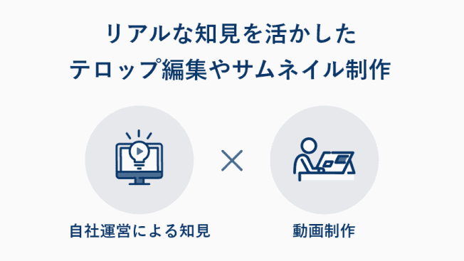 リアルな知見を活かしたテロップ編集やサムネイル制作