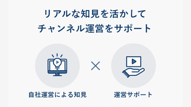 リアルな知見を活かしてチャンネル運営をサポート