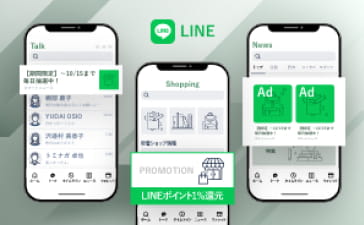 LINE広告