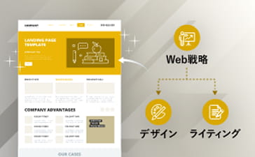 ランディングページ制作