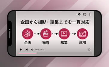 動画制作
