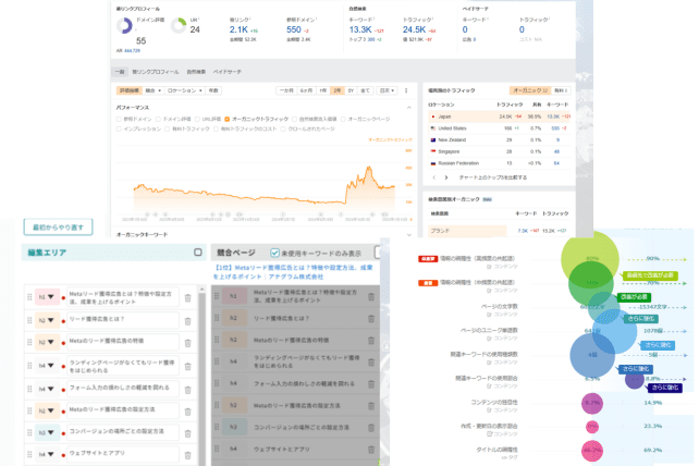 王道のSEO対策のナレッジ