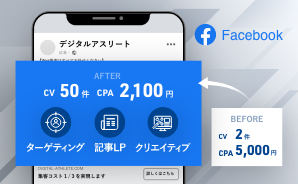 Facebook広告運用代行