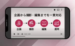 動画制作