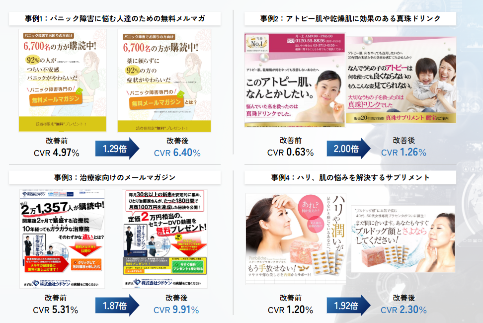 LPテスト改善事例