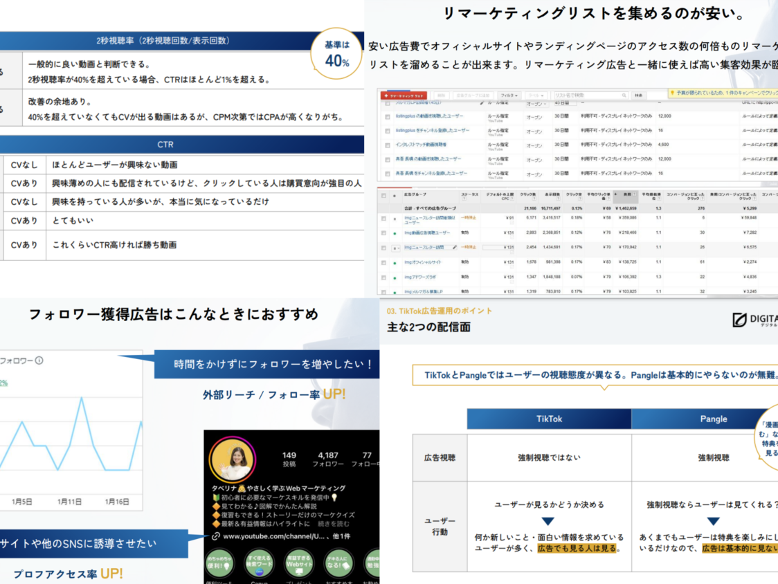 Web広告