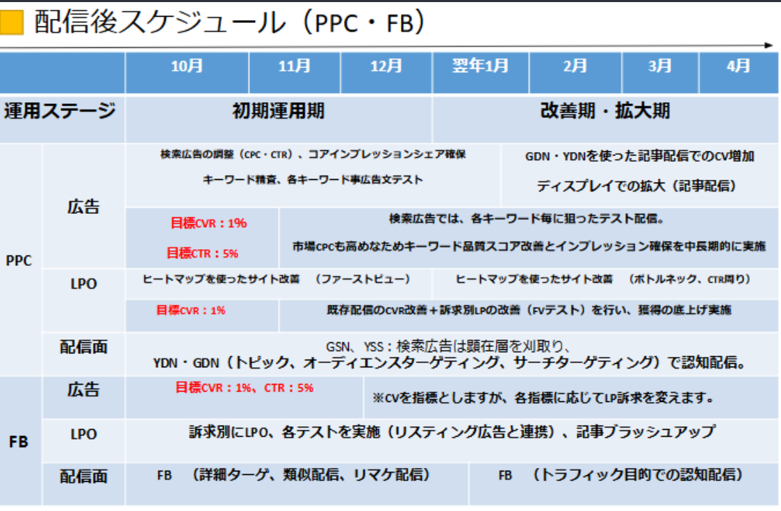 アドテスト