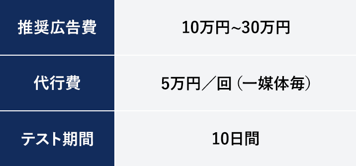 料金表