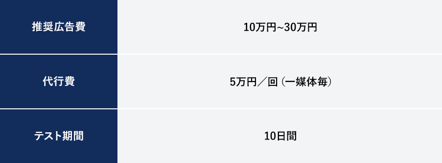 料金表