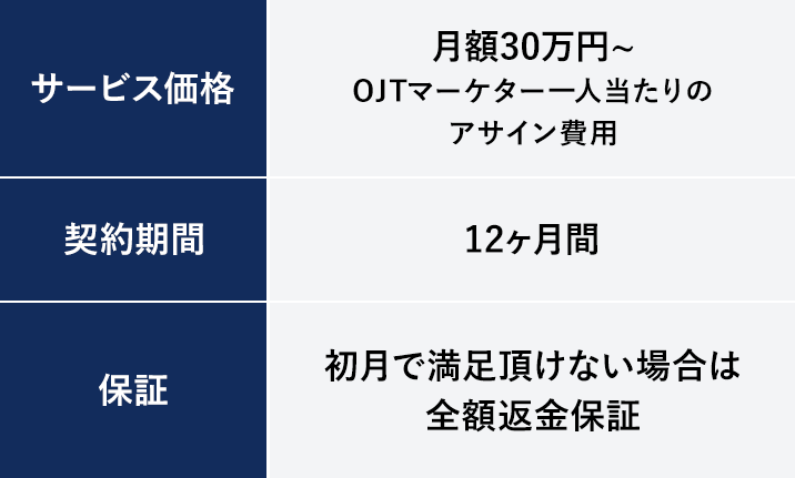 料金表