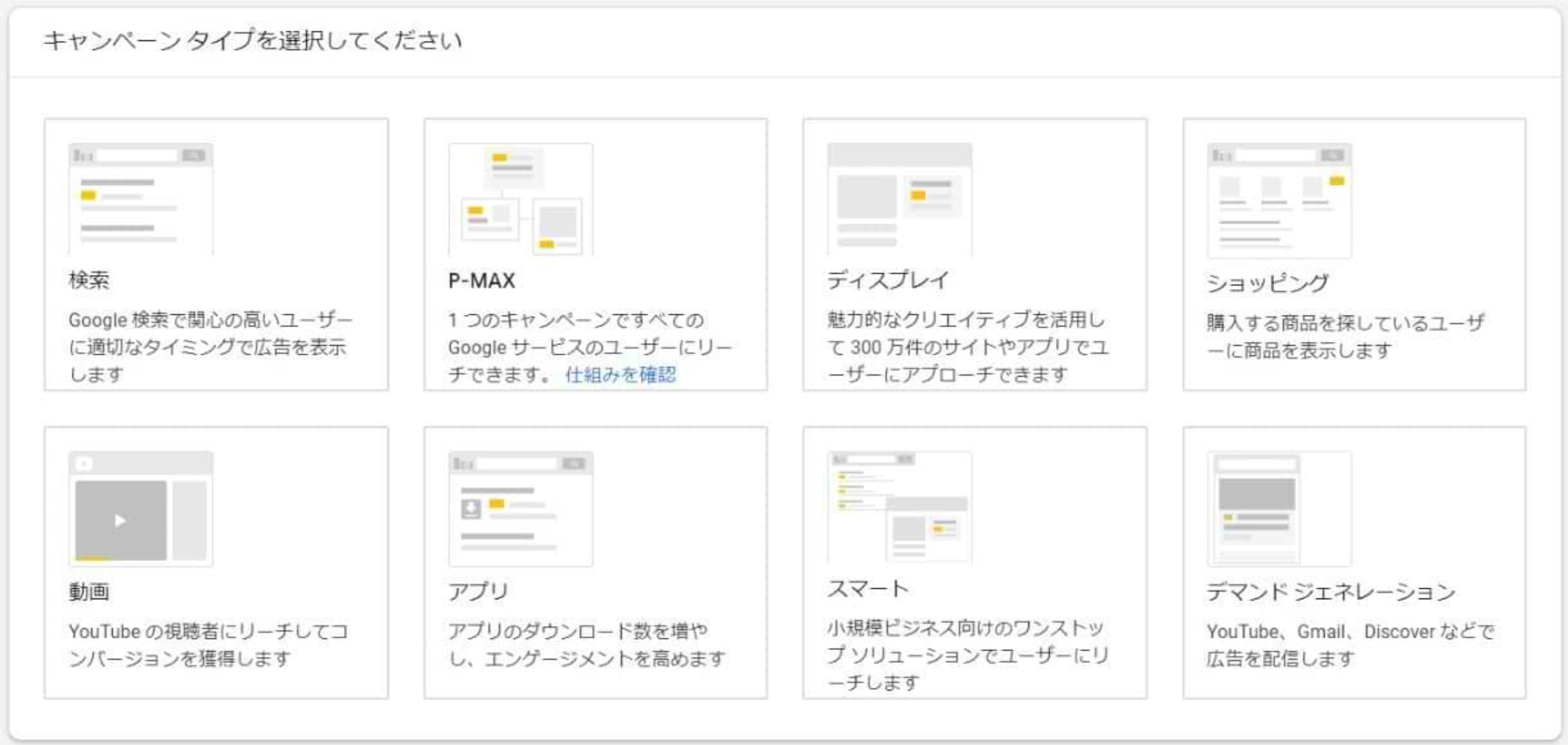 Google広告で実施できる配信メニュー