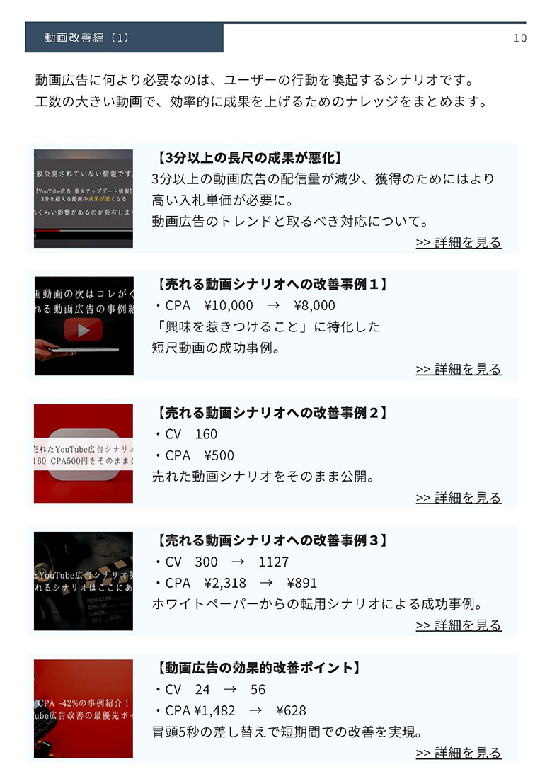 これまでに300本以上の投稿された生の改善事例を一部紹介