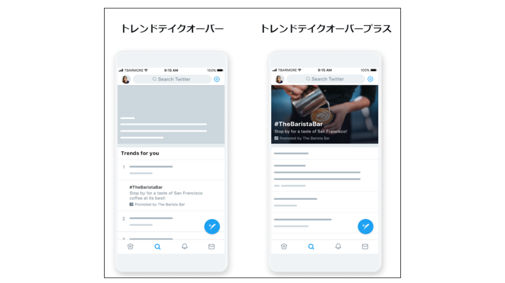 Twitter広告とは6