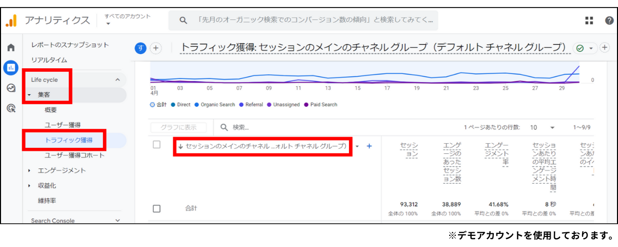 GoogleAnalyticsで流入経路を確認する方法の手順④