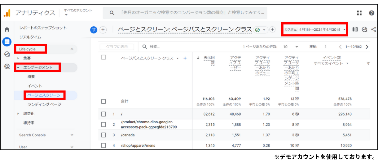 GoogleAnalyticsで各ページごとの流入数を確認する方法