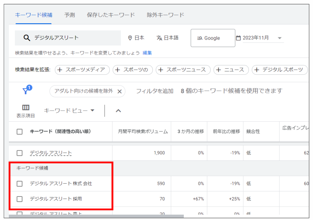 関連キーワードの探し方