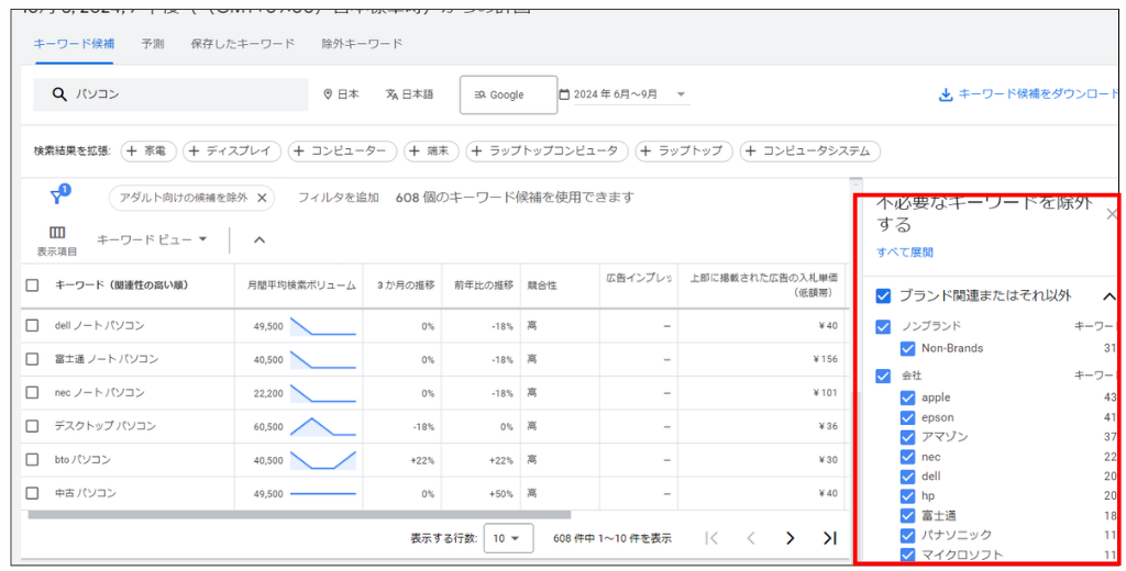 キーワードプランナーで不要キーワードを除外する方法①