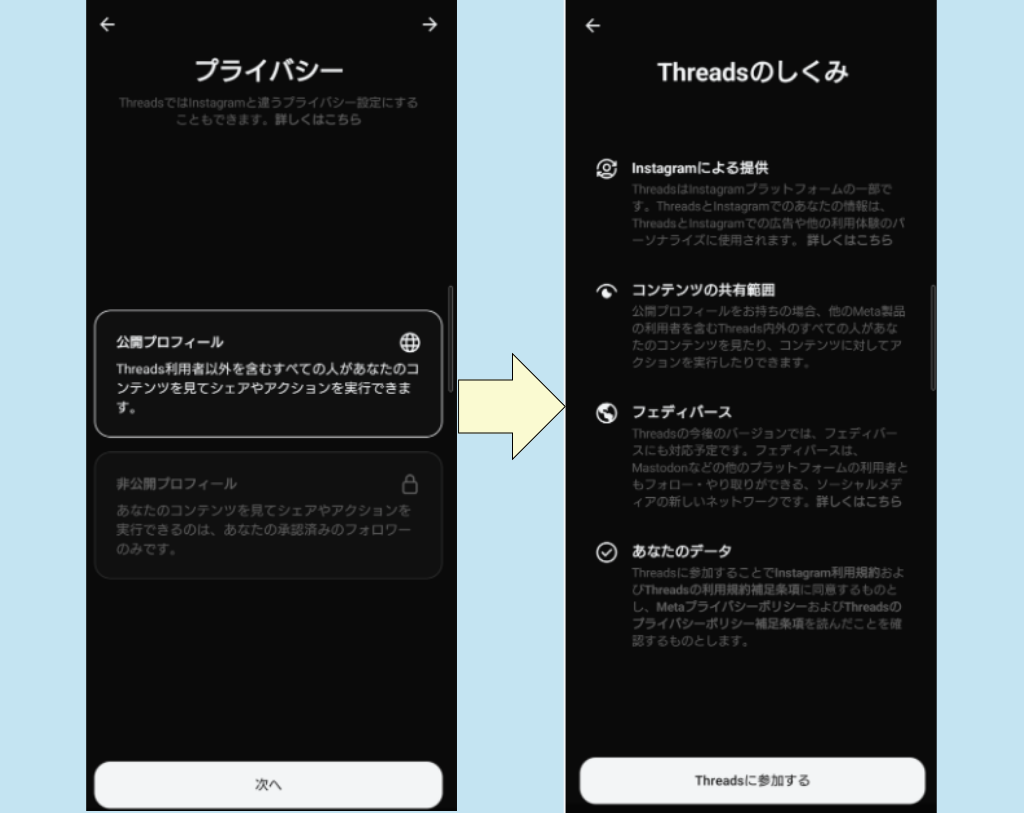 Threadsアカウント開設方法②