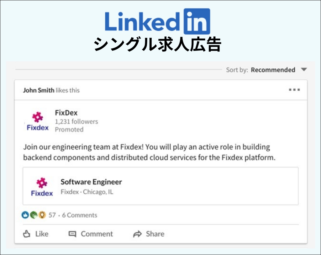 Linkedinシングル求人広告の説明