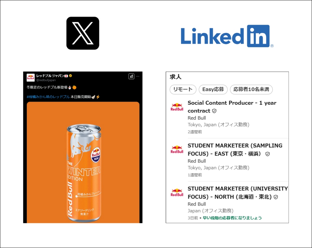 redbulでのLinkedIn広告とX広告比較