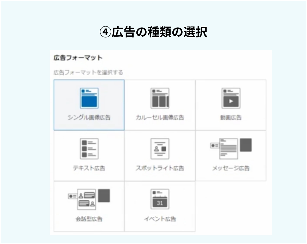 LinkedIn広告種類の選択