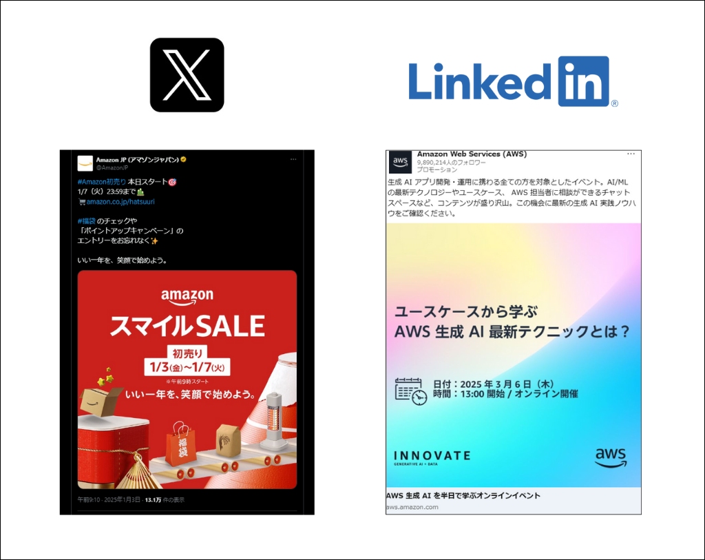 AmazonでのLinkedIn広告とX広告比較