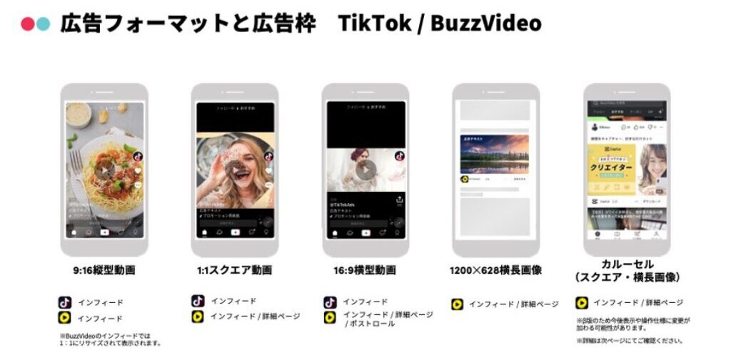 TikTok広告のバナーサイズ