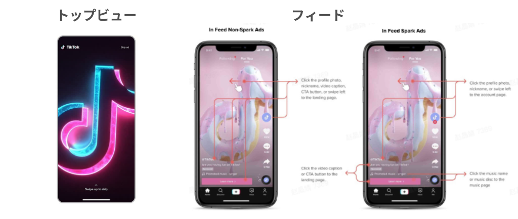 TikTok広告③