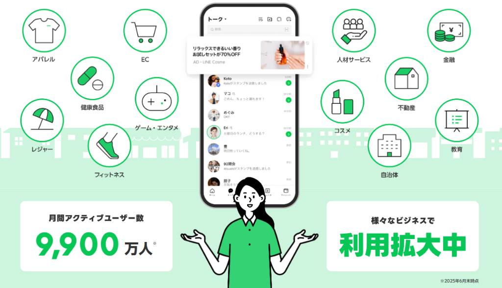 LINE広告とは：画像①